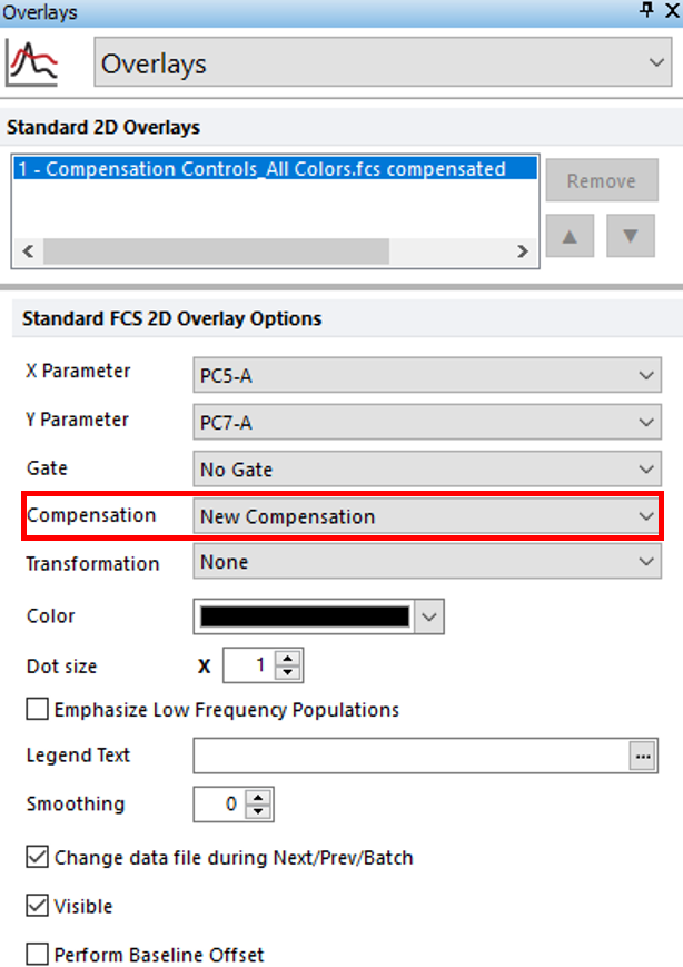 Figure T8.39  Compensation Information from Formatting dialog