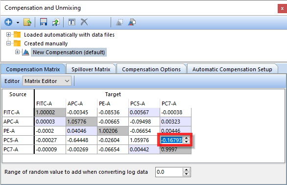 Figure T8.37  Editing a compensation matrix manually
