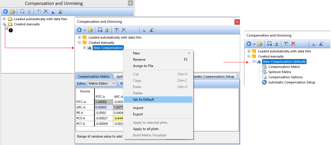Figure T8.34  Setting a compensation matrix as default for the layout