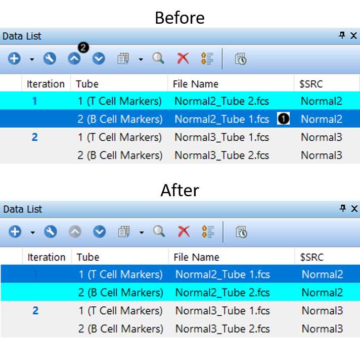 Figure T11.41  Correcting Tube Order in Data List