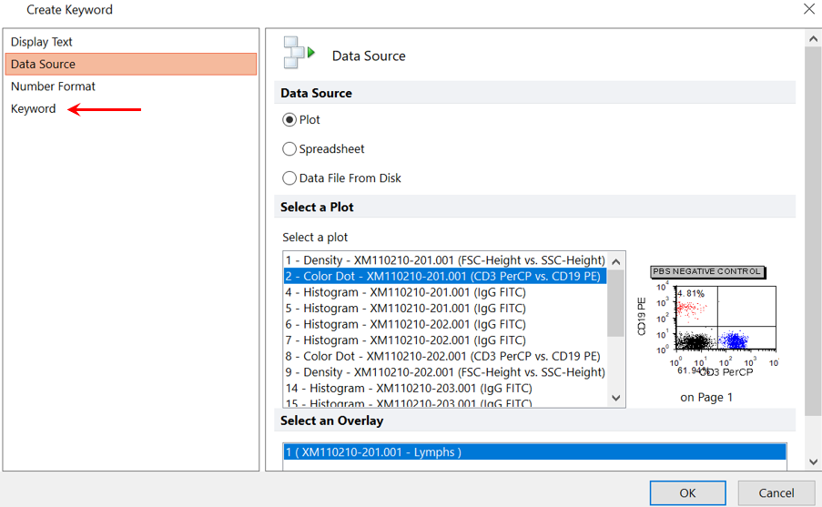 Figure T16.8  Create Keyword Dialog