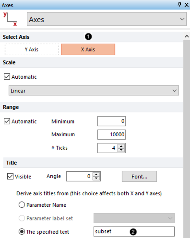 Figure T19.8  Formatting X Axis Title