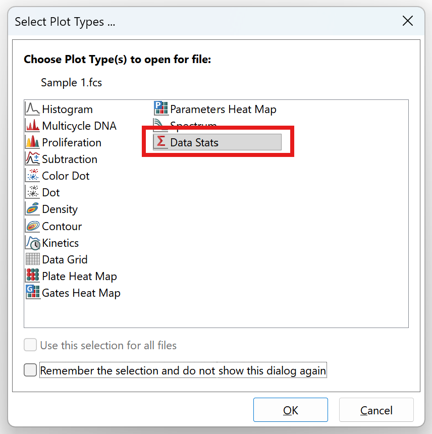 Figure 11.7 Inserting a Data Stats table via drag and drop