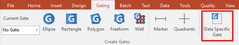 Figure 7.13 The Data Specific Gate button in the Gating tab is used to enable data specific gates.