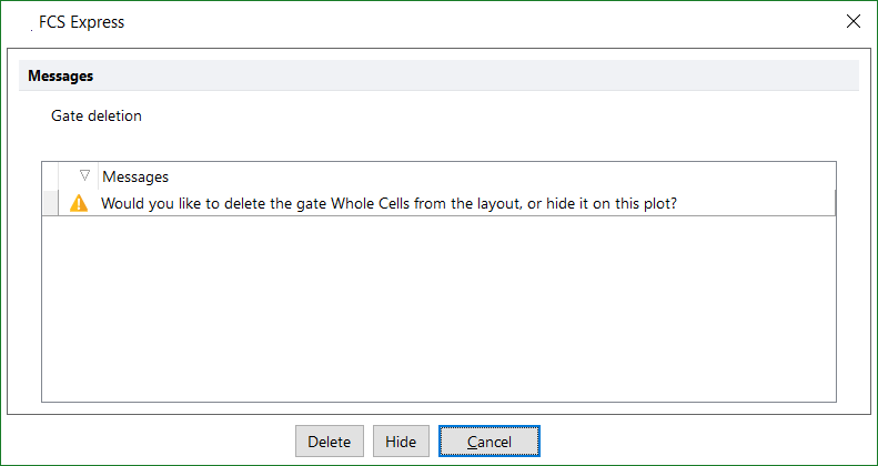 Figure T4.23  Deleting Whole Cells Gate