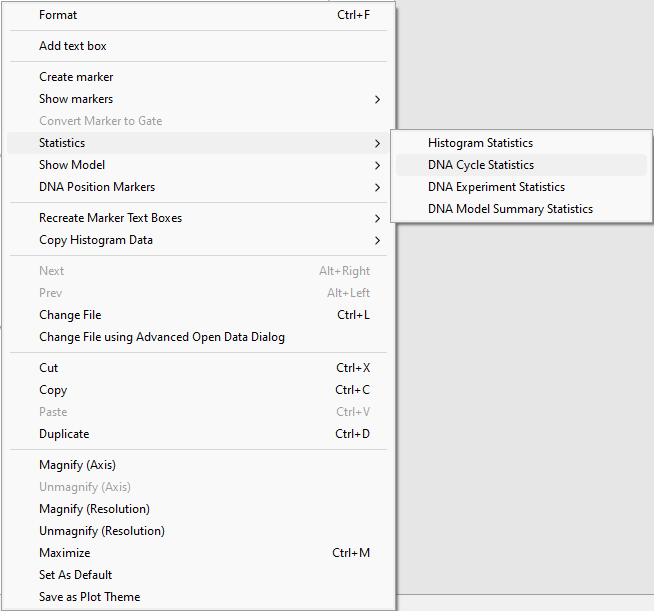 Figure T21.11  DNA Cycle Statistics Popup Menu Item