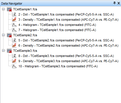 Figure T14.6  Docked Data Navigator