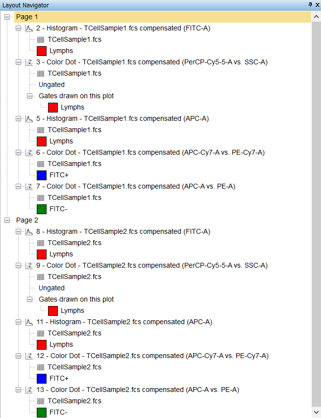 Figure T13.5  Docked Layout Navigator