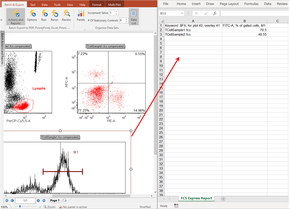 Figure T10.46  Dragging and Dropping a Plot Image from FCS Express to an Excel Spreadsheet