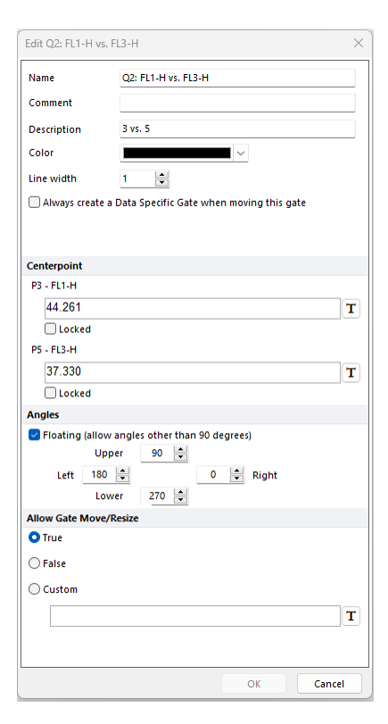 Figure T6.8 Edit Quadrant window