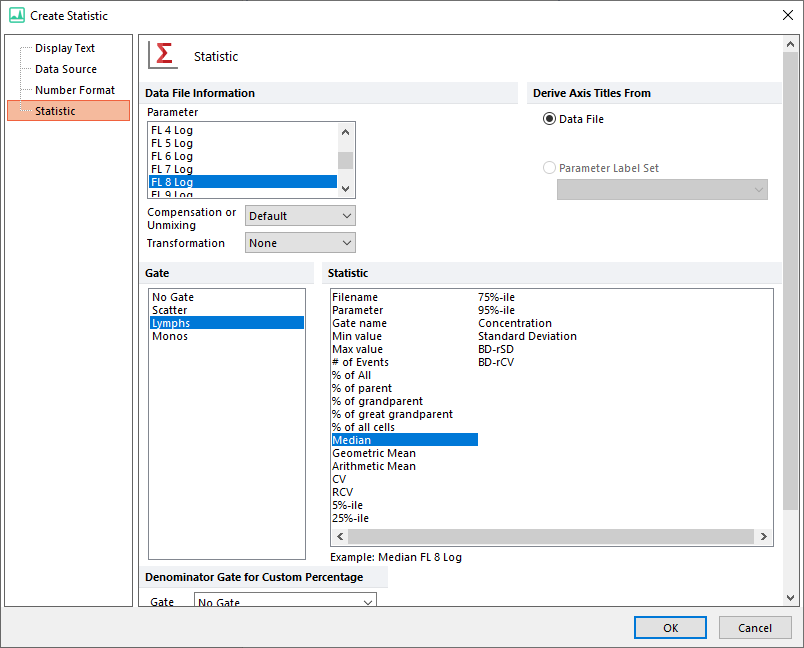 Figure T17.10   Edit Statistic Dialog for Lymphs