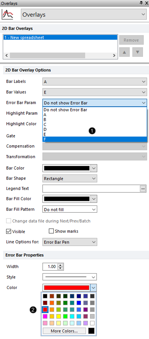 Figure T19.35  Adding Error Bars to Bar Chart
