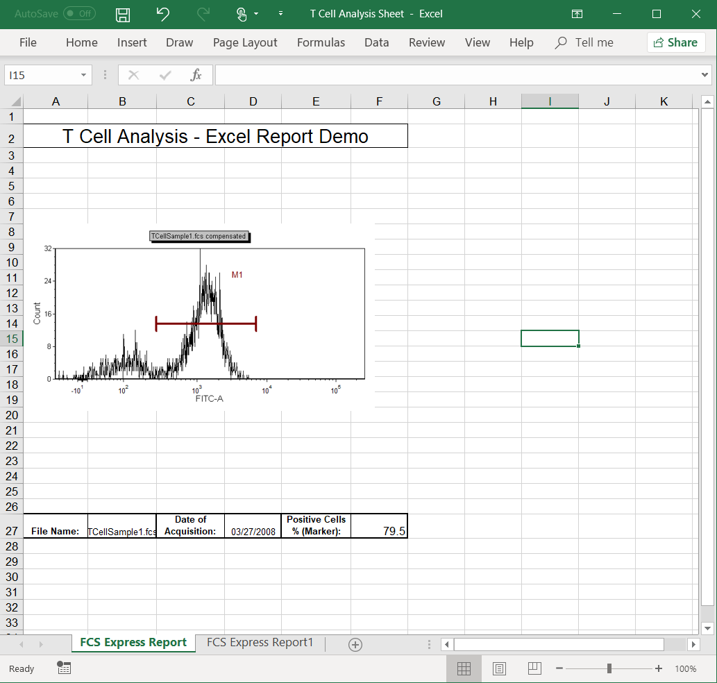 Figure T10.36  First Sheet of the Final Excel Report from the Batch Processing