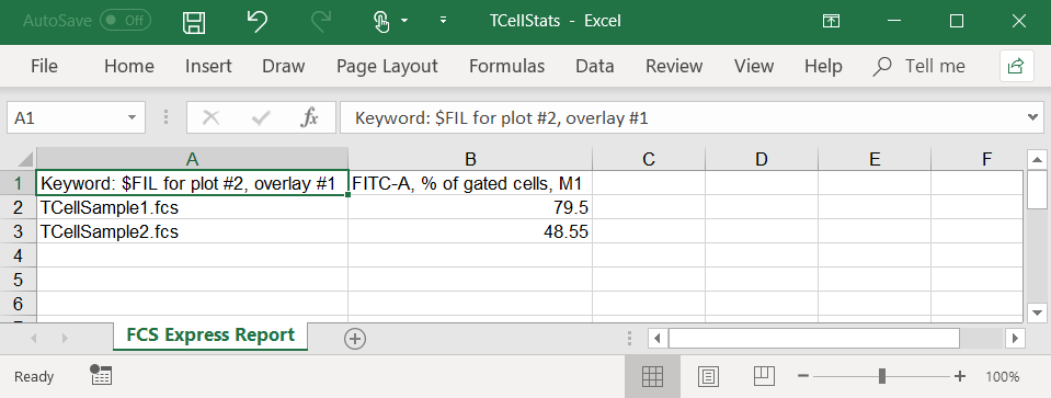 Figure T10.45  Excel (Column Mode) Report