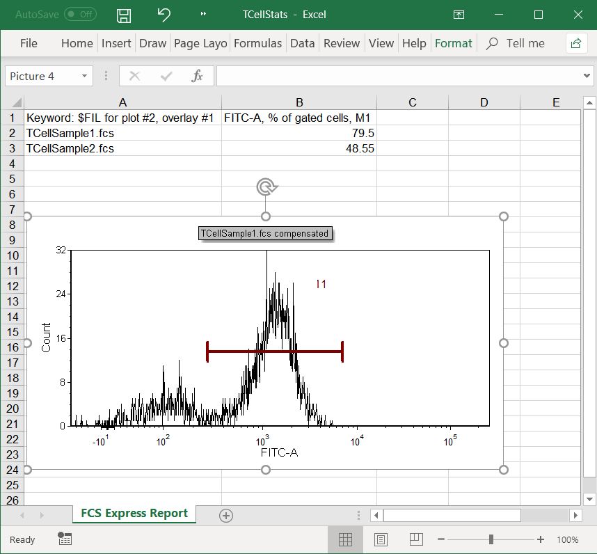 Figure T10.47  Excel (Column Mode) Report with a Plot Image Added