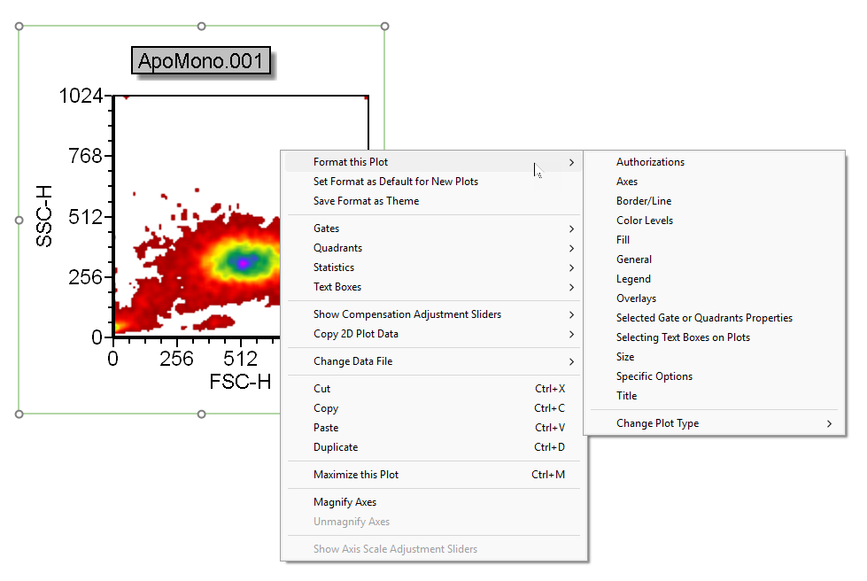 Figure T3.5  Accessing Format Dialog by Right-Clicking Plot