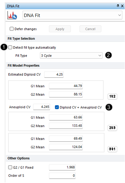 Figure T121.34  Formatting Fit Model Options