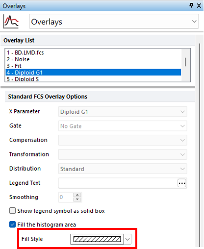 Figure T21.21  Formatting Overlays Multicycle DNA Plot