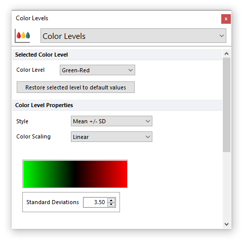 Figure 5.78  Formatting Color Levels in a Gates Heat Map.