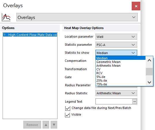 Figure T20.16  Formatting Overlays