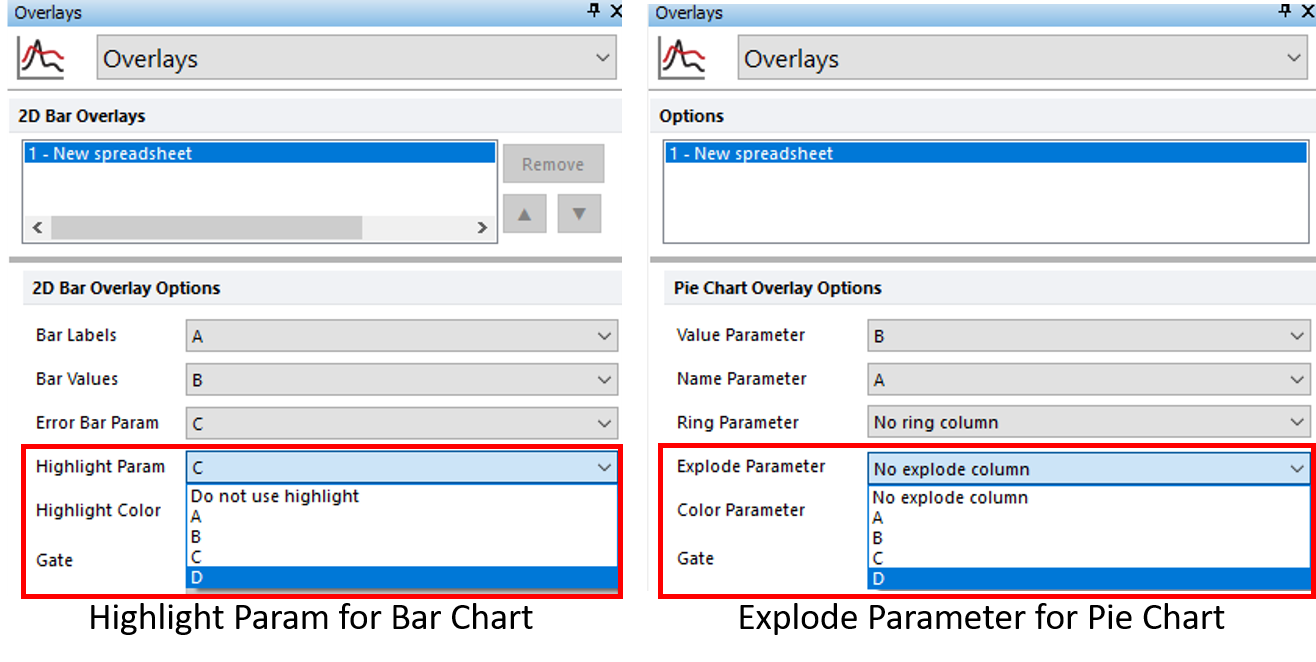 Figure T19.40  Adding Highlight Parameter for Bar Chart (left) and Explode Parameter for Pie Chart (right)