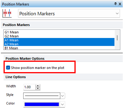 Figure T21.23  Adding Position Markers to Multicycle Plot