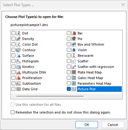 Figure T29.2  Choosing to Insert a Picture Plot