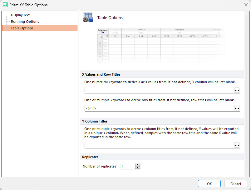 Figure 8.29 Prism XY Data Table Options 