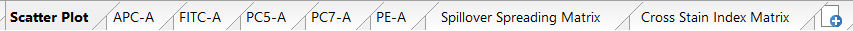 Figure T8.10  Tabs for new pages created from Step 3