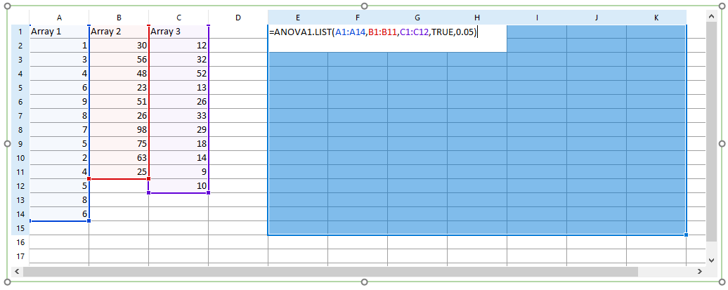 Figure 5.213 - Example of using ANOVA1.LIST formula with multiple arguments. 