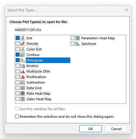 Figure 6.13  Select Plot Types... Dialog