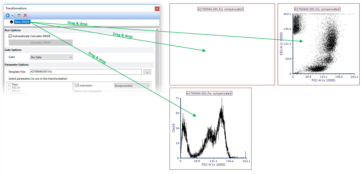 Figure 9.159 Drag and drop SPADE from Transformations navigator to an empty heat map. When the transformation has been applied the heat map will populate with SPADE nodes.