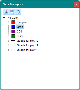 Figure T15.3  Gate Navigator Window