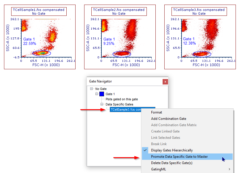 (Figure 7.21) - Selecting promote data specific gate to master gate in the gate navigator.