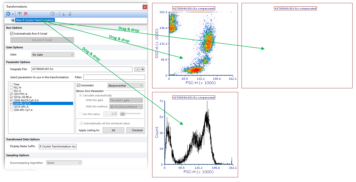 Figure 9.130 Applying an R Cluster Transformation to a plot by dragging the transformation from the Transformation navigator to the plot (green arrow).