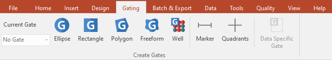 Figure 3.21  Gating Tab