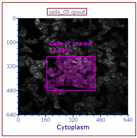 Figure 5.68 Back-Gated Picture Plot. The Cells of Interest display the Pink color of their gate.