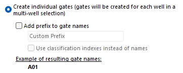 Well Gates naming examples 1