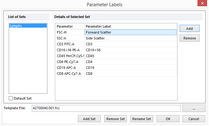Figure 9.170  Parameter Label Sets