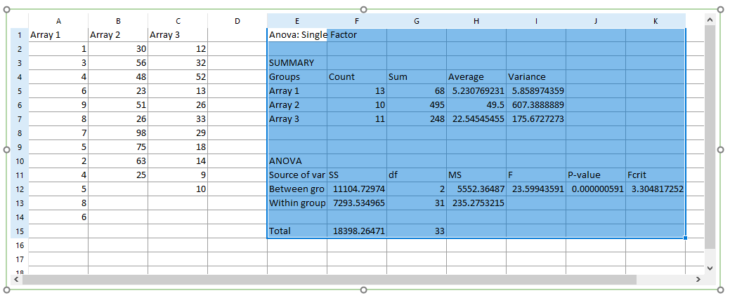 Figure 5.216  - Results of ANOVA1.MATRIX forumla reference.