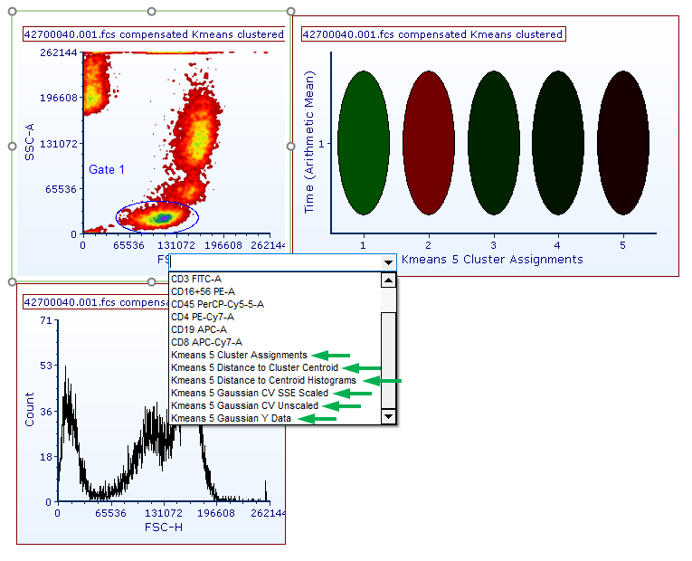 Figure 9.111 Newly created parameters can be accessed by clicking on the axis label of the plot of interest. 