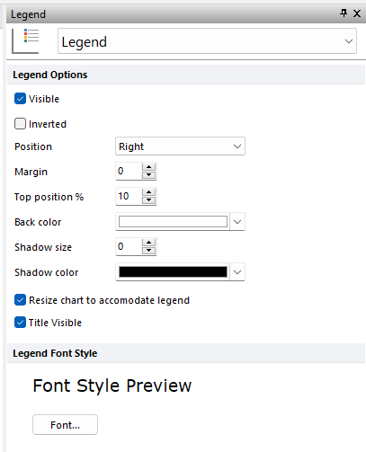 Figure 5.134  Formatting Legend Dialog