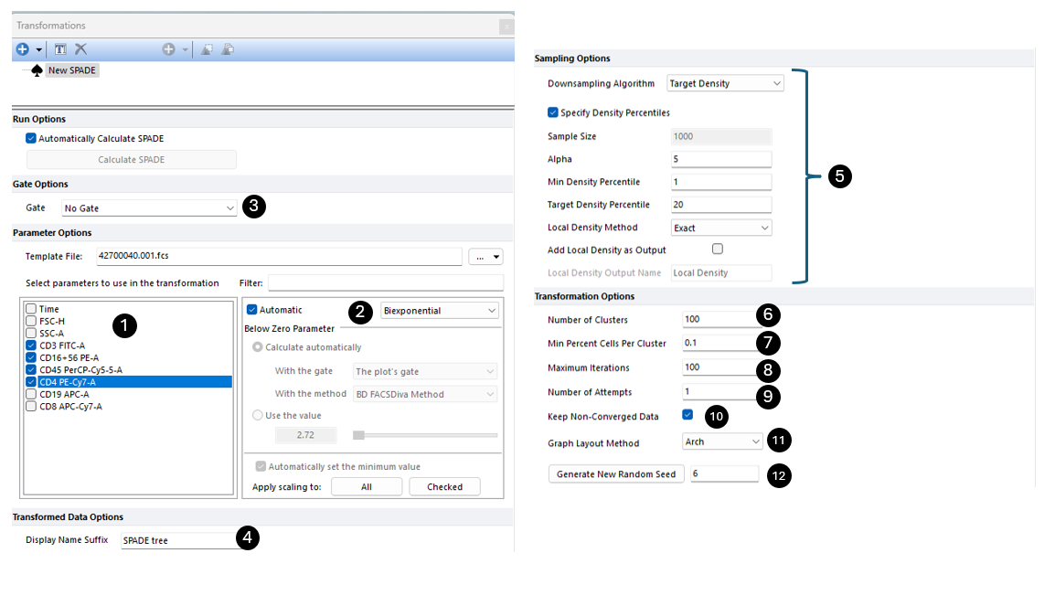 Figure 9.155 Steps to complete the SPADE dialog.