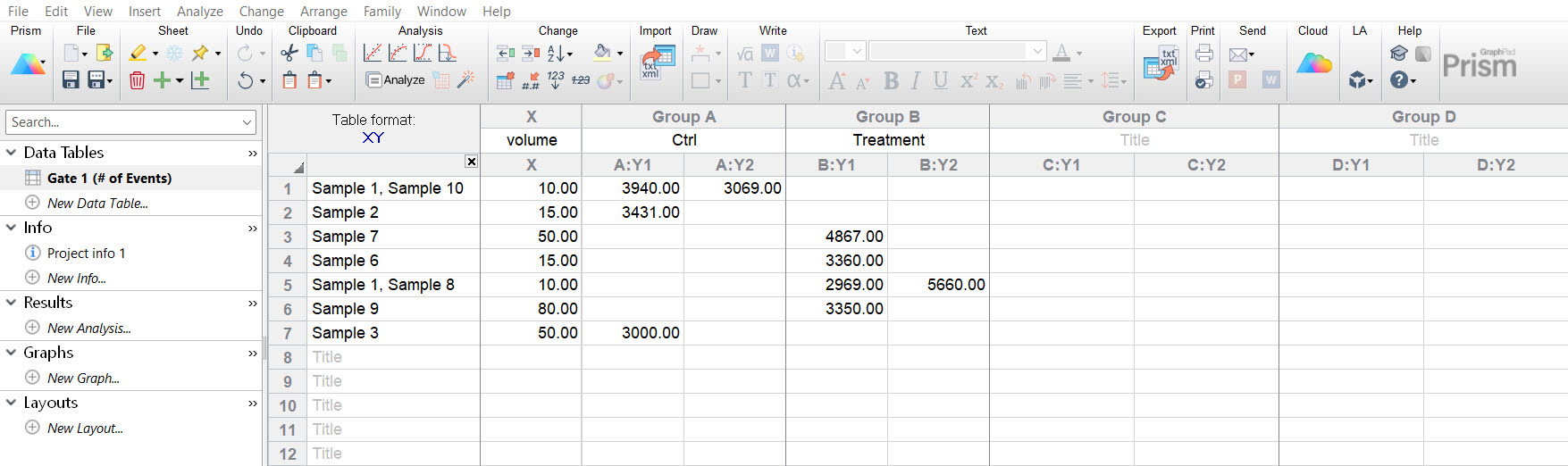 Figure 8.30 Example of a Prism XY Data Table