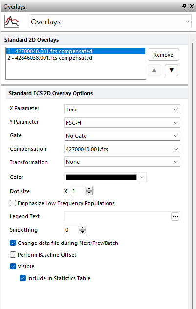 Figure 5.33  Formatting Overlays Dialog for 2D Dot Plots