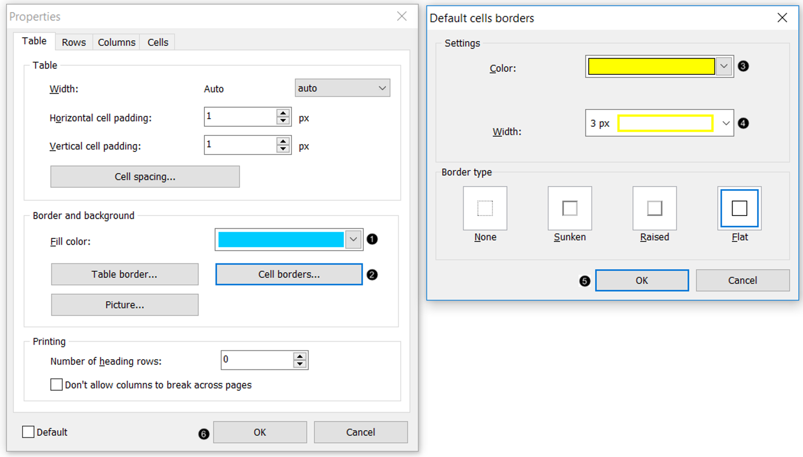 Figure T5.21  Table Properties and Default Cells Border Dialogs