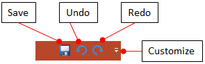 Figure 3.8  Quick Access Toolbar Icons