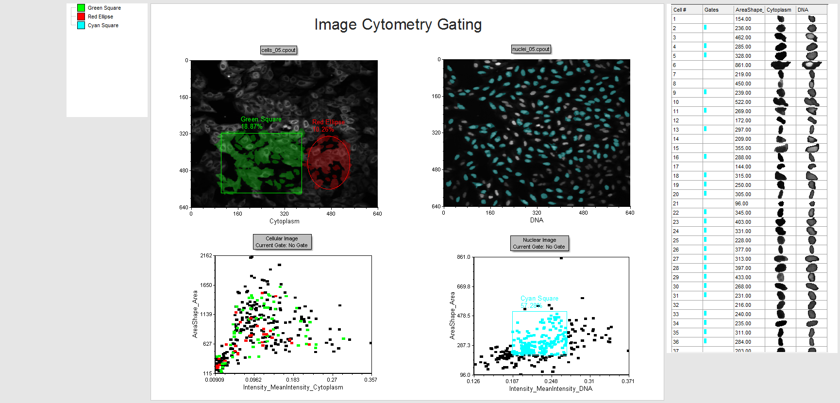 Figure T30.23  IntroToImage2.fey Layout