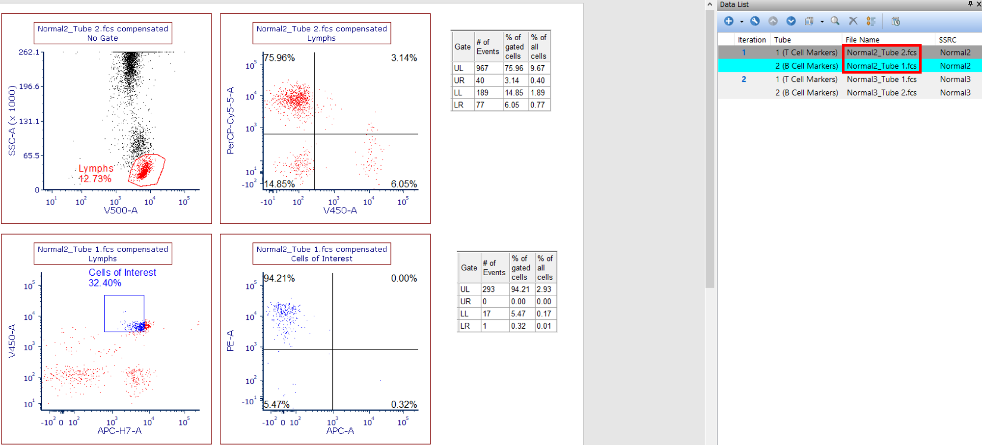 Figure T11.40   Incorrect Order Of Tubes Within the Data List - Tube 2 is Before Tube 1.