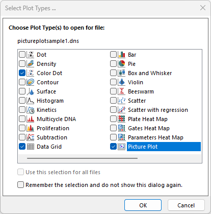 Figure T29.23  Inserting a Data Grid and Two Plots